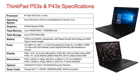 T490, T590, P43s, and P53s User Guide .